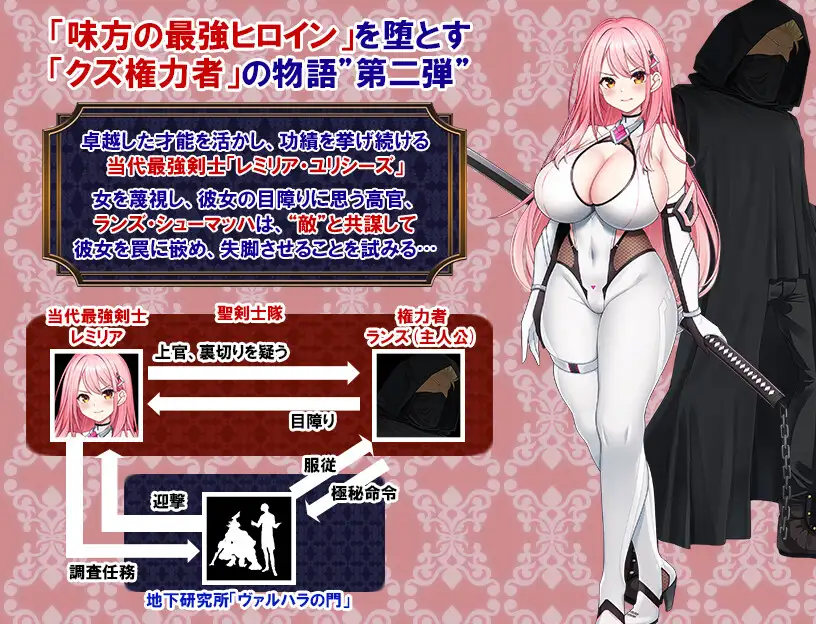 【PC/热门RPG】 闪红战姬蕾米莉亚～「后遗症」汉化版 [Mtool汉化/CV/新作/1.4G]